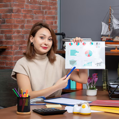 Performance Marketing Company