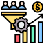 Performance Marketing Company