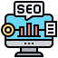 Performance Marketing Company