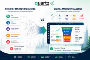 Internet Marketing Service vs. Digital Marketing Agency: What Businesses Really Need in 2026
