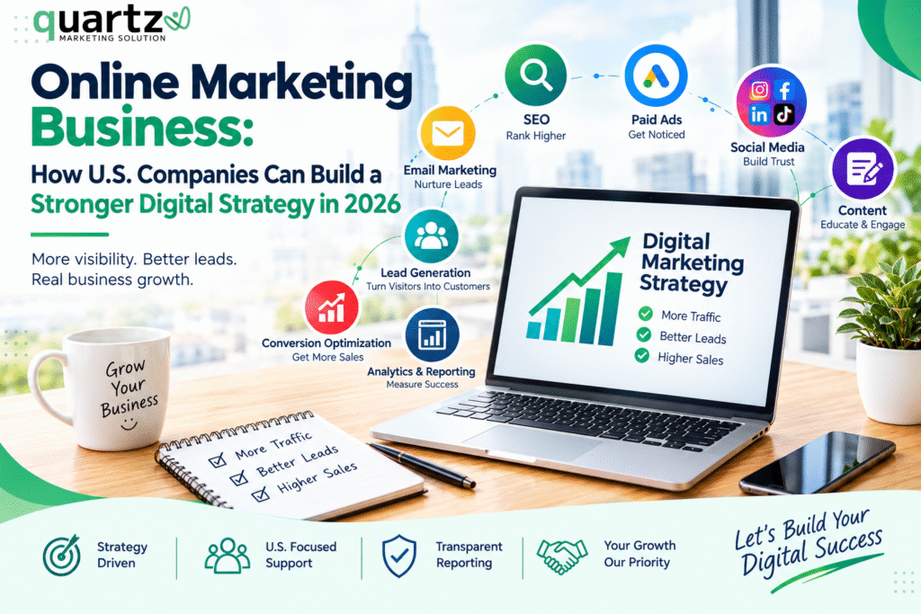 Online Marketing.