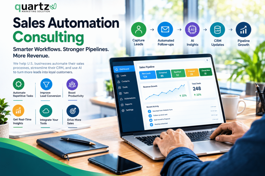 sale automation.