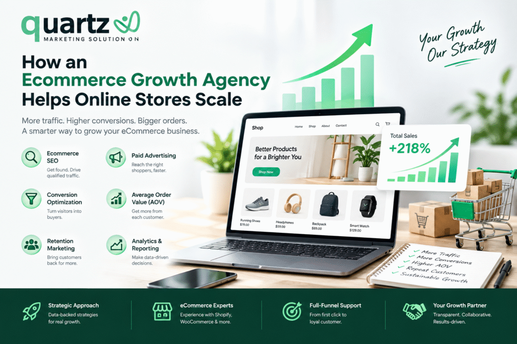 Ecommerce-Growth-Strategy