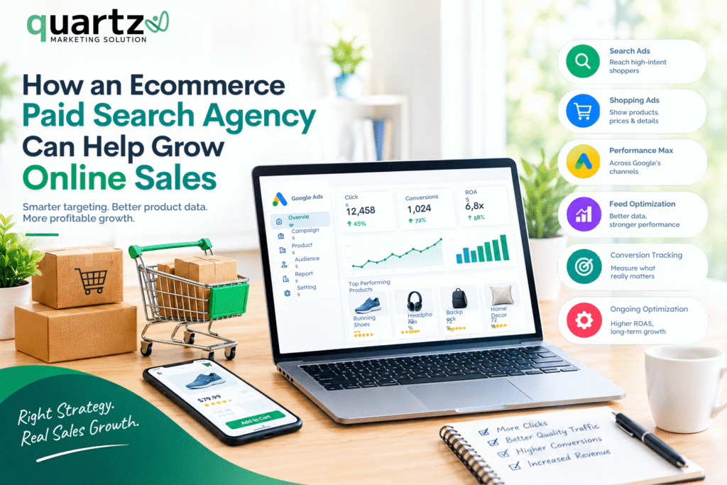 Ecommerce-paid